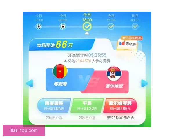 世界杯竞猜赔率全解析及热门赛果预测指南详尽分析