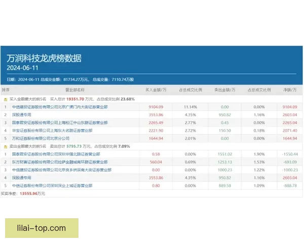 世界杯竞猜盘口预测技巧与趋势分析助你精准投注决策